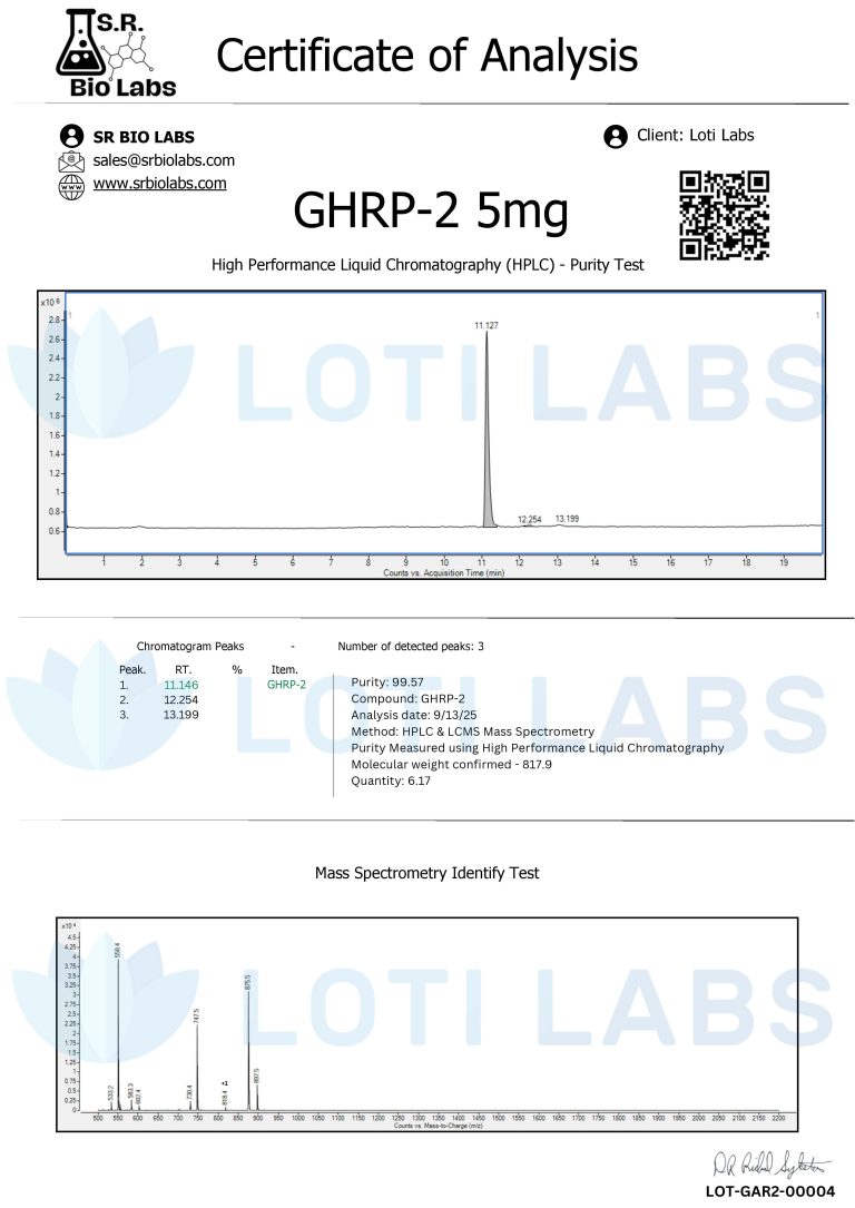 Certificate of Analysis for GHRP-2 5mg showing HPLC purity test chromatogram and mass spectrometry identify test, with detailed data on chromatogram peaks and compound characteristics.