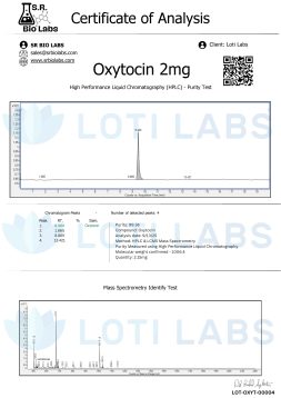 Oxytocin 2mg 2 Certificate of Analysis for oxytocin 2mg showing HPLC chromatogram with a purity result of 99.83% and a mass spectrometry graph for compound identification.