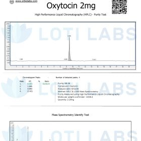 Certificate of Analysis for oxytocin 2mg showing HPLC chromatogram with a purity result of 99.83% and a mass spectrometry graph for compound identification.