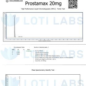 A certificate of analysis for Prostamax 20mg shows an HPLC purity test graph, chromatogram data, mass spectrometry results, and company contact information from Loti Labs.