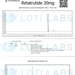 Retatrutide 20mg 3 Certificate of Analysis for Retatrutide 20mg from Loti Labs showing HPLC purity test results and mass spectrometry identification data with graphs and details.