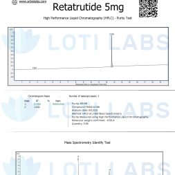 Certificate of Analysis for Retatrutide 5mg showing HPLC purity test and mass spectrometry results with chromatogram graphs and test details.