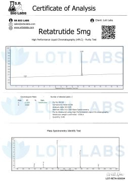 Certificate of Analysis for Retatrutide 5mg showing HPLC purity test and mass spectrometry results with chromatogram graphs and test details.