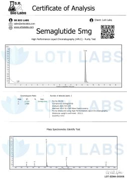 Certificate of analysis for Semaglutide 5mg showing HPLC purity test and mass spectrometry results, issued by Loti Labs under SR Bio Labs.