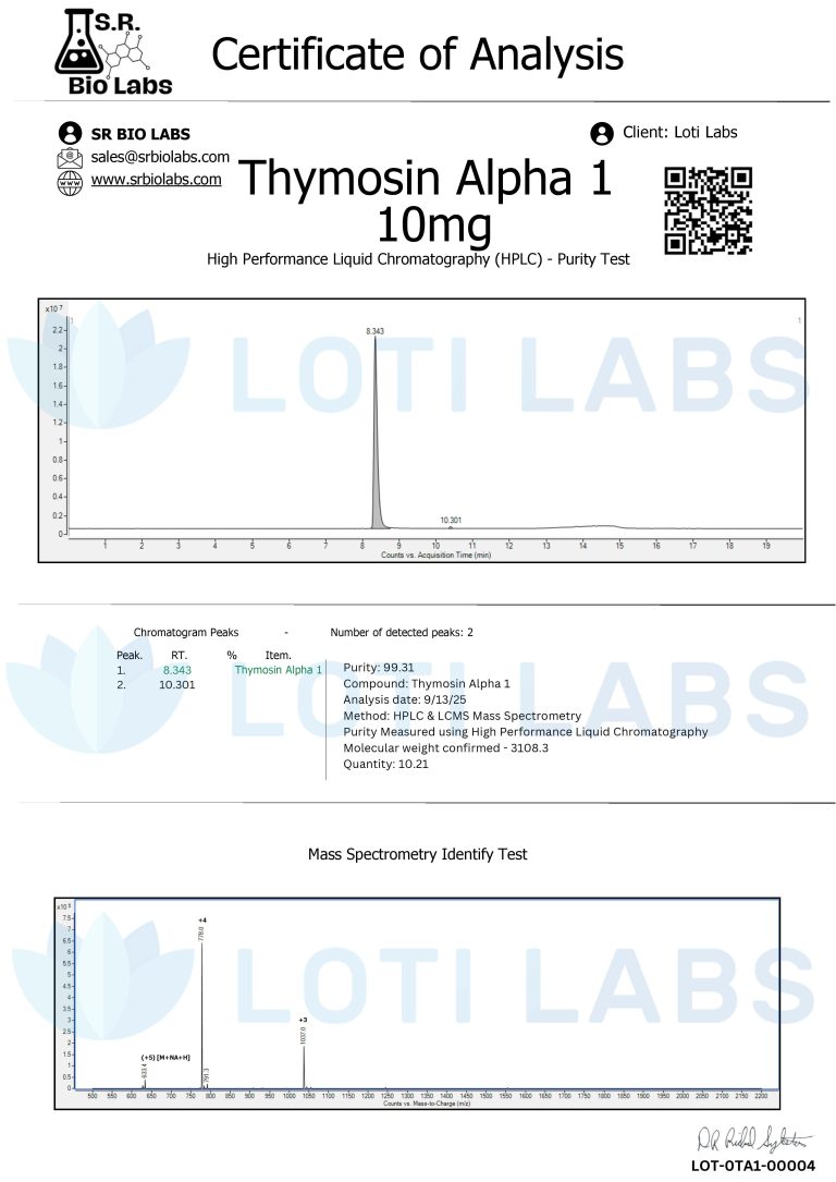 Certificate of analysis for Thymosin Alpha 1, 10mg, showing HPLC purity test results with chromatogram and mass spectrometry identification.