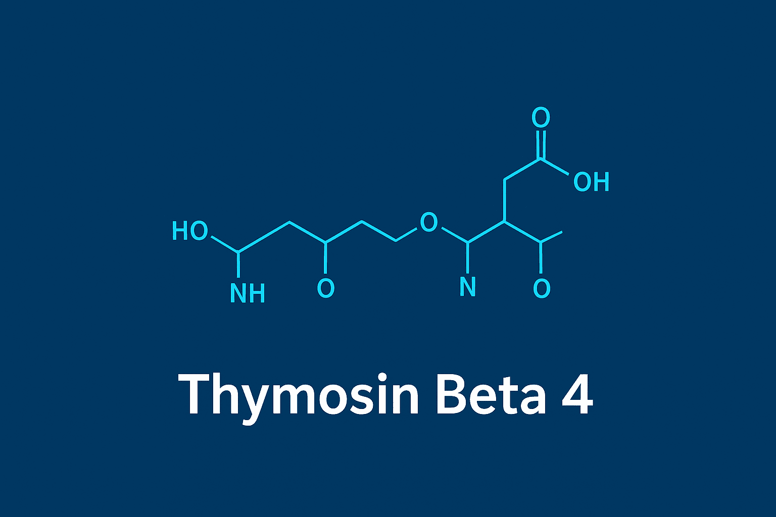 A structural diagram of the Thymosin Beta 4 molecule is displayed above the text "Thymosin Beta 4" on a blue background.