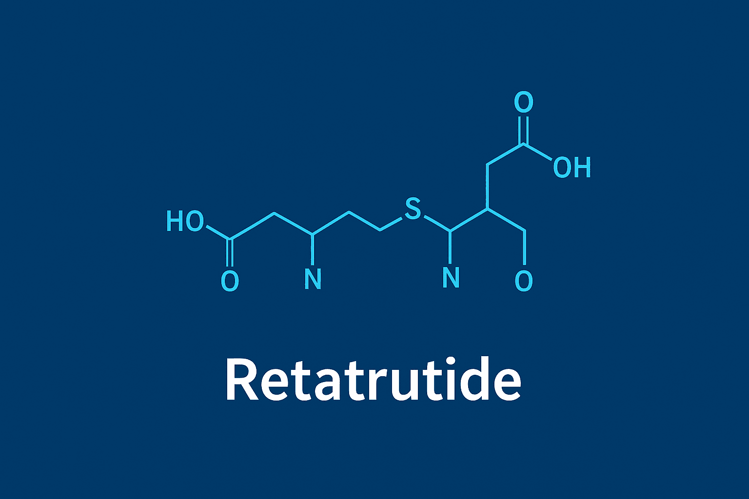 Chemical structure diagram of Retatrutide shown in light blue lines on a dark blue background, with the name "Retatrutide" written below in white text.