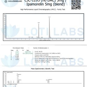 Certificate of Analysis for CJC-1295 (no DAC) 5mg / Ipamorelin 5mg blend; includes purity test chromatogram and mass spectrometry data; issued by SR Bio Labs.