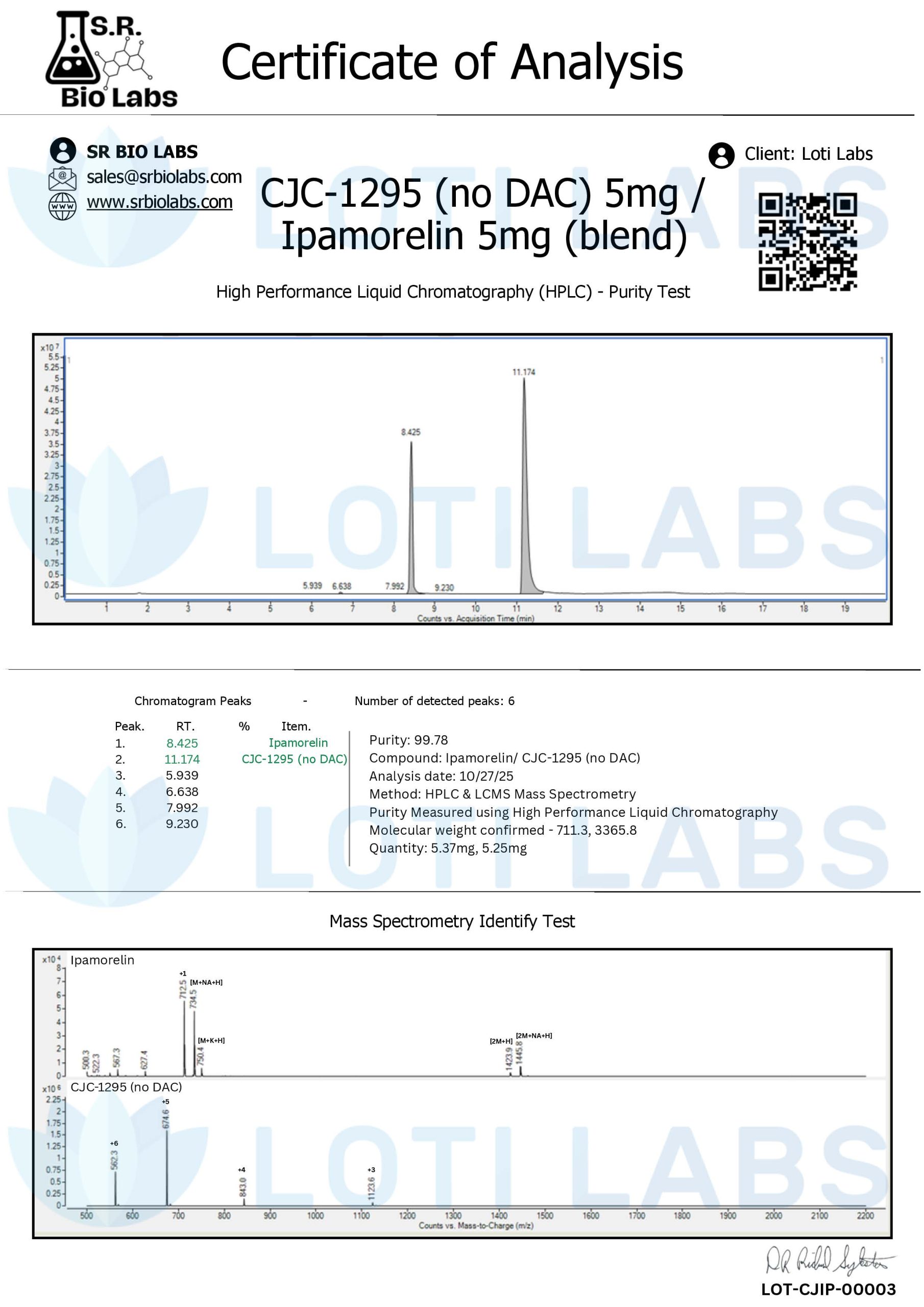 CJC-1295 (no DAC) 5mg / Ipamorelin 5mg (blend) 2 Certificate of Analysis for CJC-1295 (no DAC) 5mg / Ipamorelin 5mg blend; includes purity test chromatogram and mass spectrometry data; issued by SR Bio Labs.
