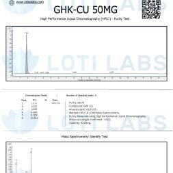 GHK-Cu 50mg 3 Certificate of analysis for GHK-CU 50MG showing HPLC purity test and mass spectrometry results with purity at 91.68% and molecular weight confirmed at 368.56.