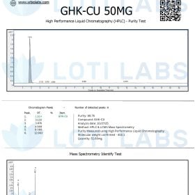 Certificate of analysis for GHK-CU 50MG showing HPLC purity test and mass spectrometry results with purity at 91.68% and molecular weight confirmed at 368.56.