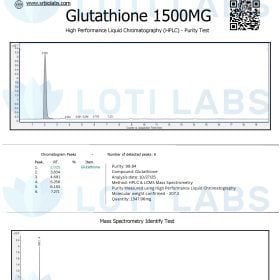 Certificate of Analysis for Glutathione 1500MG showing HPLC purity test results, chromatogram, and compound details from SR Bio Labs for client Loti Labs.