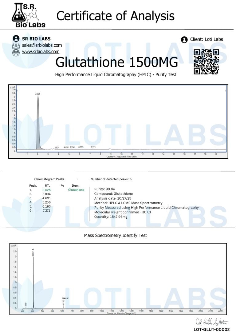 Certificate of Analysis for Glutathione 1500MG showing HPLC purity test results, chromatogram, and compound details from SR Bio Labs for client Loti Labs.