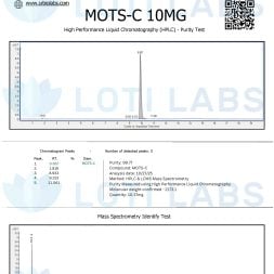 Certificate of analysis for MOTS-C 10mg showing HPLC and mass spectrometry purity test results with chromatogram and data table.