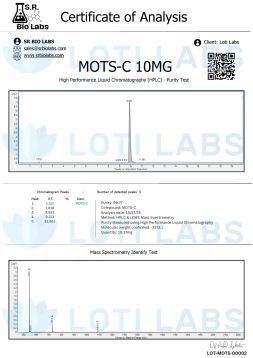 Certificate of analysis for MOTS-C 10mg showing HPLC and mass spectrometry purity test results with chromatogram and data table.