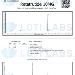 Retatrutide 10mg 3 Certificate of analysis for Retatrutide 10mg showing HPLC purity test and mass spectrometry results from SR Bio Labs for client Loti Labs.