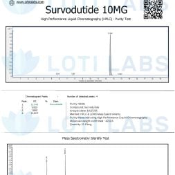 Survodutide 10mg 3 Certificate of analysis for Survodutide 10mg shows HPLC and mass spectrometry purity test results, with major peaks labeled and compound details listed in tables.