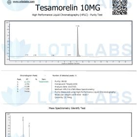 Certificate of analysis for Tesamorelin 10mg showing HPLC purity test results with chromatogram graphs, compound details, and mass spectrometry identification.
