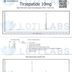 Tirzepatide 10mg 3 Certificate of analysis for Tirzepatide 10mg showing HPLC purity test results with chromatogram peaks and a mass spectrometry identification graph.