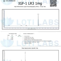 IGF-1 LR3 1mg 3 Certificate of analysis for IGF-1 LR3 1mg showing HPLC and mass spectrometry purity test results and chromatogram graphs from SR Bio Labs for Loti Labs.