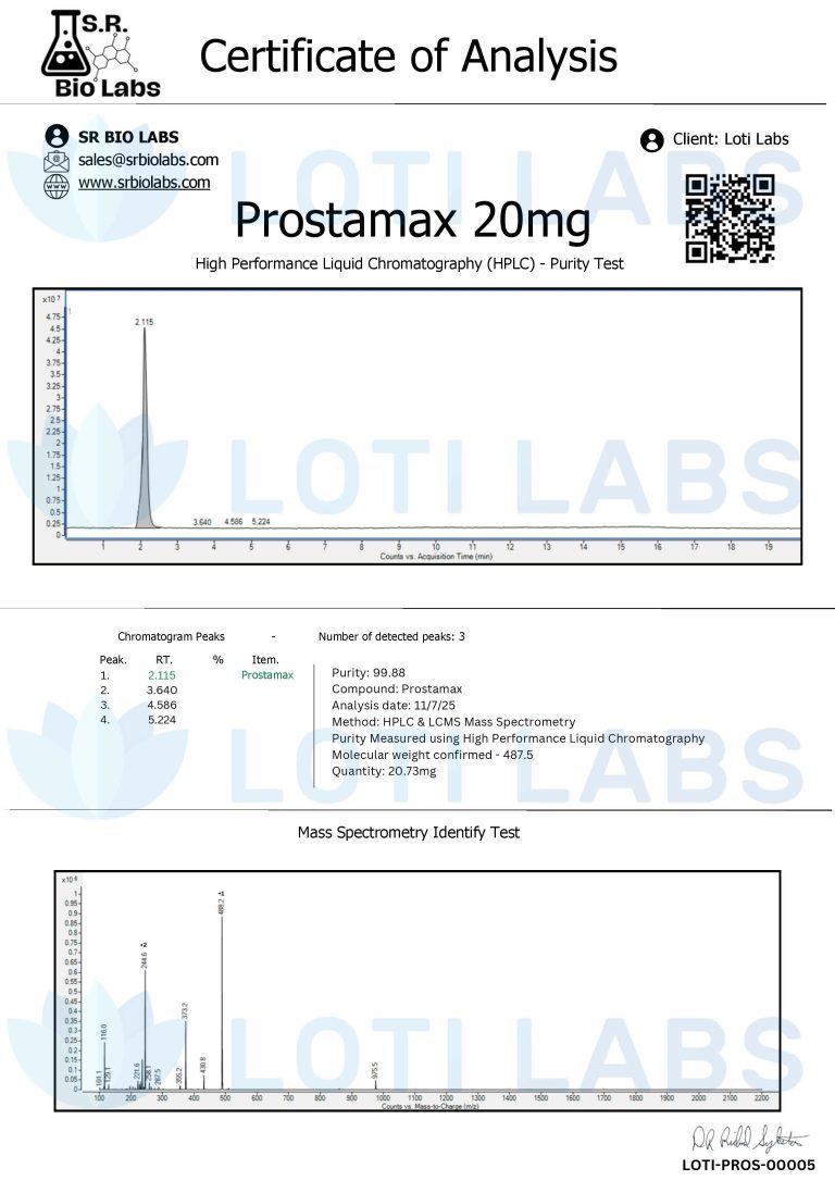 Certificate of Analysis for Prostamax 20mg with HPLC purity test and mass spectrometry results, showing chromatogram and mass spectrum graphs, issued by S.R. Bio Labs for Loti Labs.