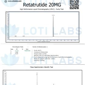 Certificate of Analysis for Retratitude 20MG showing HPLC and mass spectrometry purity test results, chromatogram peaks, and compound information from SR Bio Labs for client Loti Labs.