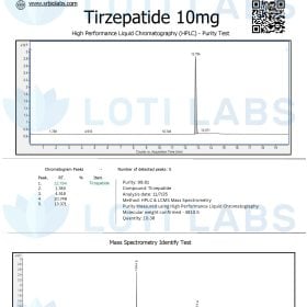 Certificate of analysis for Tirzepatide 10mg showing HPLC purity and mass spectrometry test results with chromatogram and molecular data.