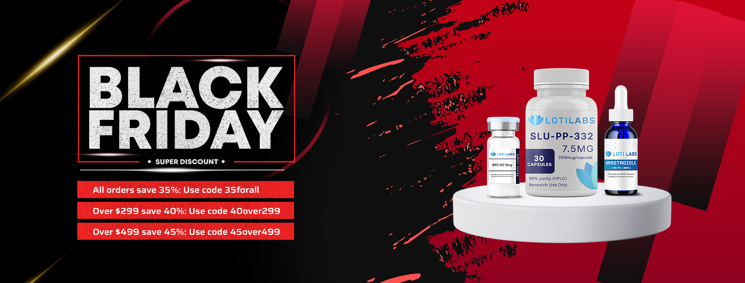 Black Friday sale banner featuring Loti Labs supplements and exclusive discount codes, displayed on a white platform against a red and black background—don’t miss this chance to buy peptides at unbeatable prices!.