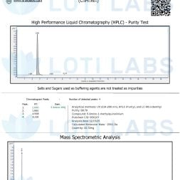 Certificate of Analysis for 5-Amino-1MQ 10mg showing HPLC and mass spectrometry results, with chromatograms, chemical data, and company details.