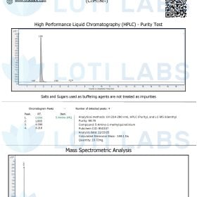 Certificate of Analysis for 5-Amino-1MQ 10mg showing HPLC and mass spectrometry results, with chromatograms, chemical data, and company details.