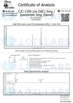 Certificate of analysis for a CJC-1295 and Ipamorelin blend, showing HPLC purity and mass spectrometry data with detailed measurements and product information.