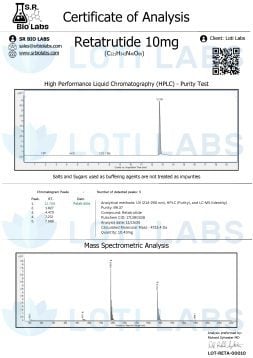 Certificate of Analysis for Retratrutide 10mg showing HPLC purity test and mass spectrometry analysis with purity of 90.47%.