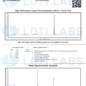 Certificate of Analysis for Retratrutide 10mg showing HPLC purity test and mass spectrometry analysis with purity of 90.47%.