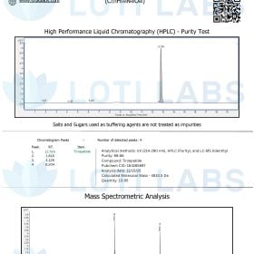 Certificate of analysis for Tirzepatide 10mg showing HPLC purity test and mass spectrometric analysis data, issued by S.R. Bio Labs with relevant graphs and details.
