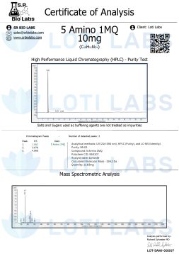 Certificate of Analysis for 5 Amino 1MQ 10mg shows HPLC purity test results and mass spectrometric analysis with chemical formula C6H8N2.