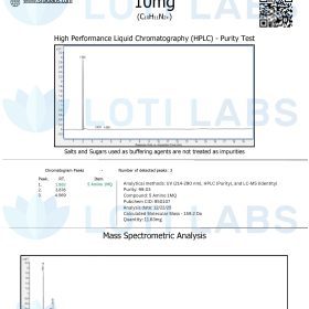 Certificate of Analysis for 5 Amino 1MQ 10mg shows HPLC purity test results and mass spectrometric analysis with chemical formula C6H8N2.