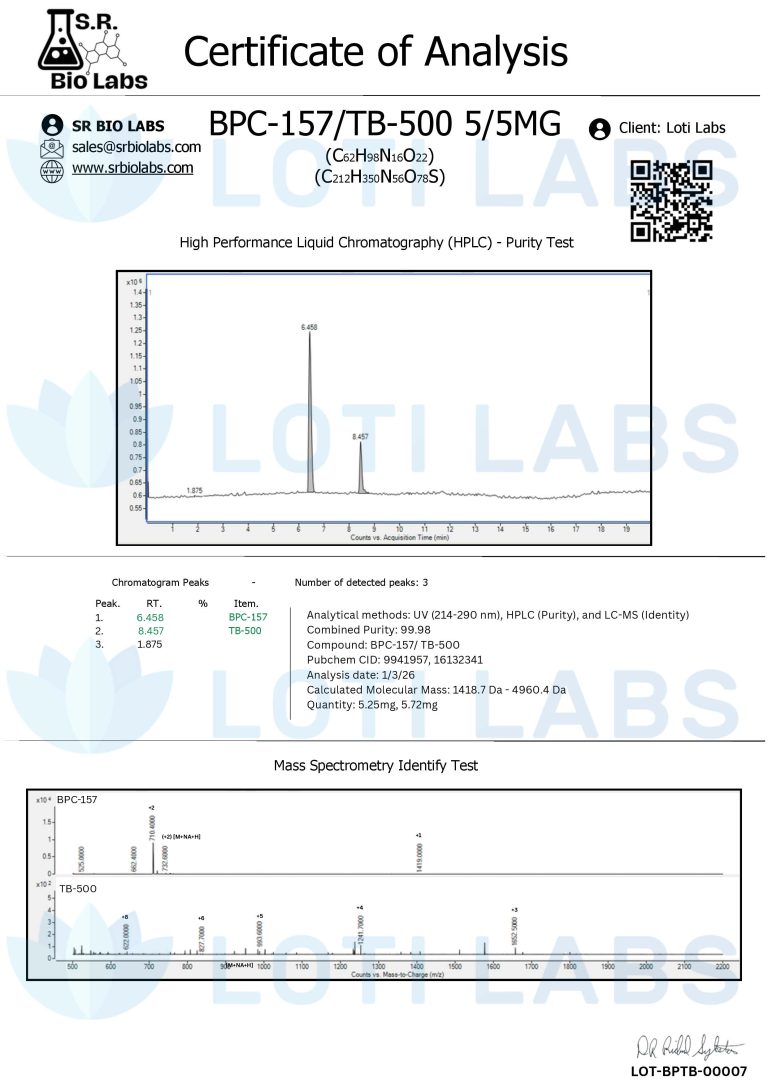 Certificate of analysis showing HPLC and mass spectrometry test results for BPC-157/TB-500 5/5MG, with chromatography graphs and compound purity data from SR Bio Labs.