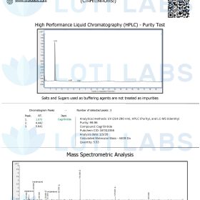 Certificate of analysis for Cagrilintide 5mg, with HPLC purity test graph, mass spectrometry analysis, and compound details.
