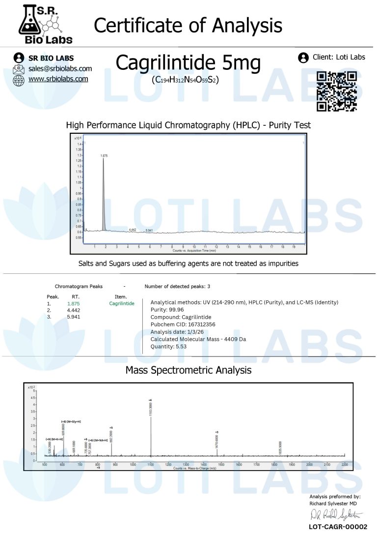 Certificate of analysis for Cagrilintide 5mg, with HPLC purity test graph, mass spectrometry analysis, and compound details.