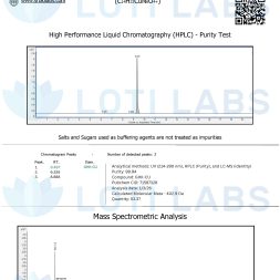 GHK-Cu 50mg 3 Certificate of analysis for GHK-CU 50mg showing HPLC purity test graph and mass spectrometry analysis details for Loti Labs, including compound purity and molecular weight.