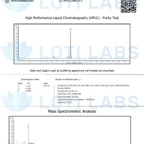 Certificate of analysis for GHK-CU 50mg showing HPLC purity test graph and mass spectrometry analysis details for Loti Labs, including compound purity and molecular weight.