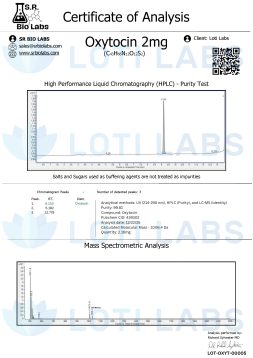 Certificate of Analysis for Oxytocin 2mg showing HPLC purity test with a single main peak and mass spectrometric analysis confirming molecular mass.