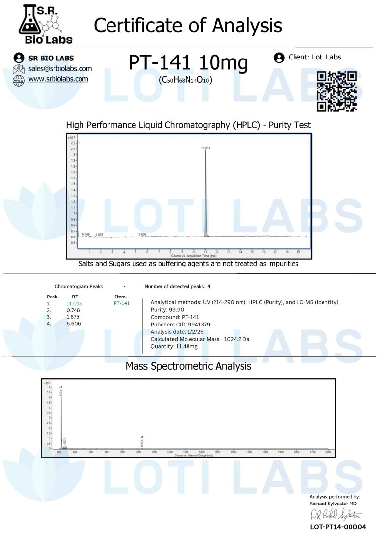 Certificate of analysis for PT-141 10mg showing HPLC purity test and mass spectrometric analysis with purity at 99.90% and main peak at retention time 7.547.