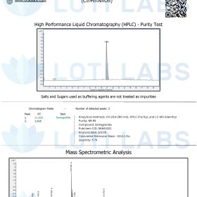 Certificate of analysis for Semaglutide 5mg showing HPLC purity test chromatogram, mass spectrometric analysis, molecular mass, and company information.