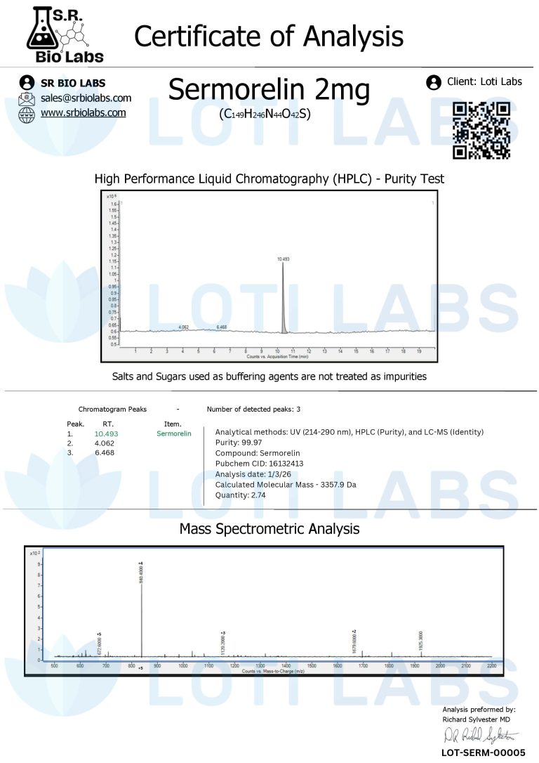 Certificate of analysis for Sermorelin 2mg showing HPLC purity test results and mass spectrometric analysis with corresponding data and graphs.