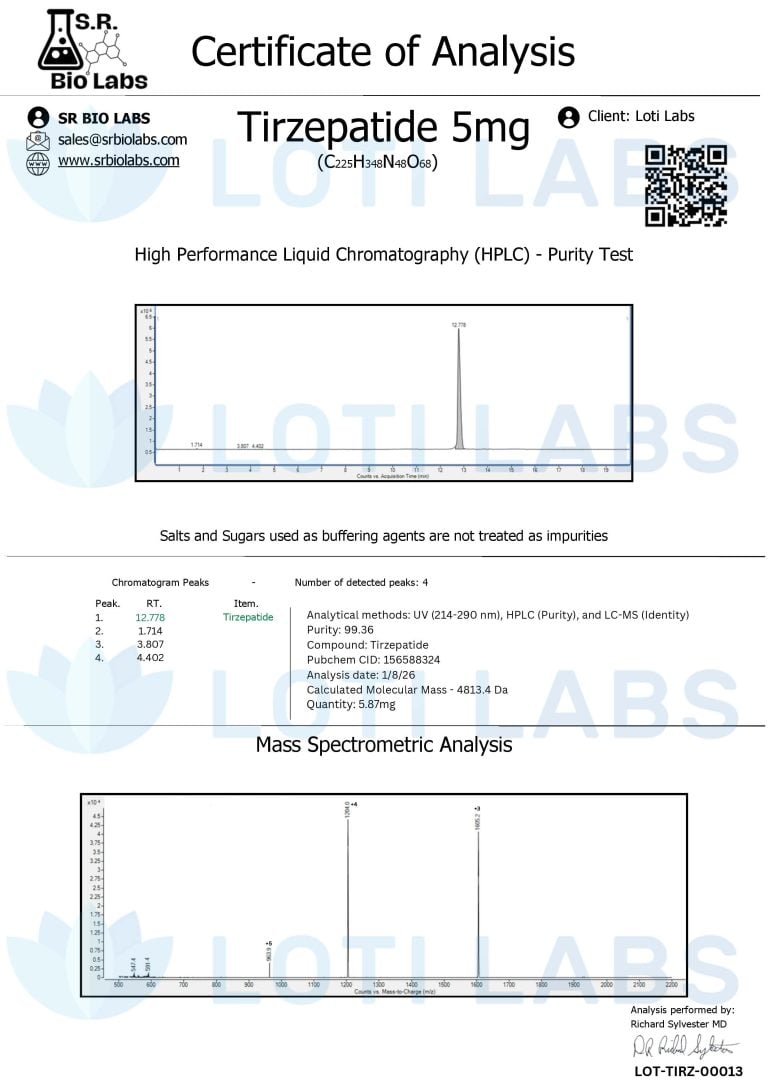 Certificate of analysis for Tirzepatide 5mg showing HPLC purity test results, chromatogram, chemical data, and mass spectrometry analysis, issued by SR Bio Labs for Loti Labs.