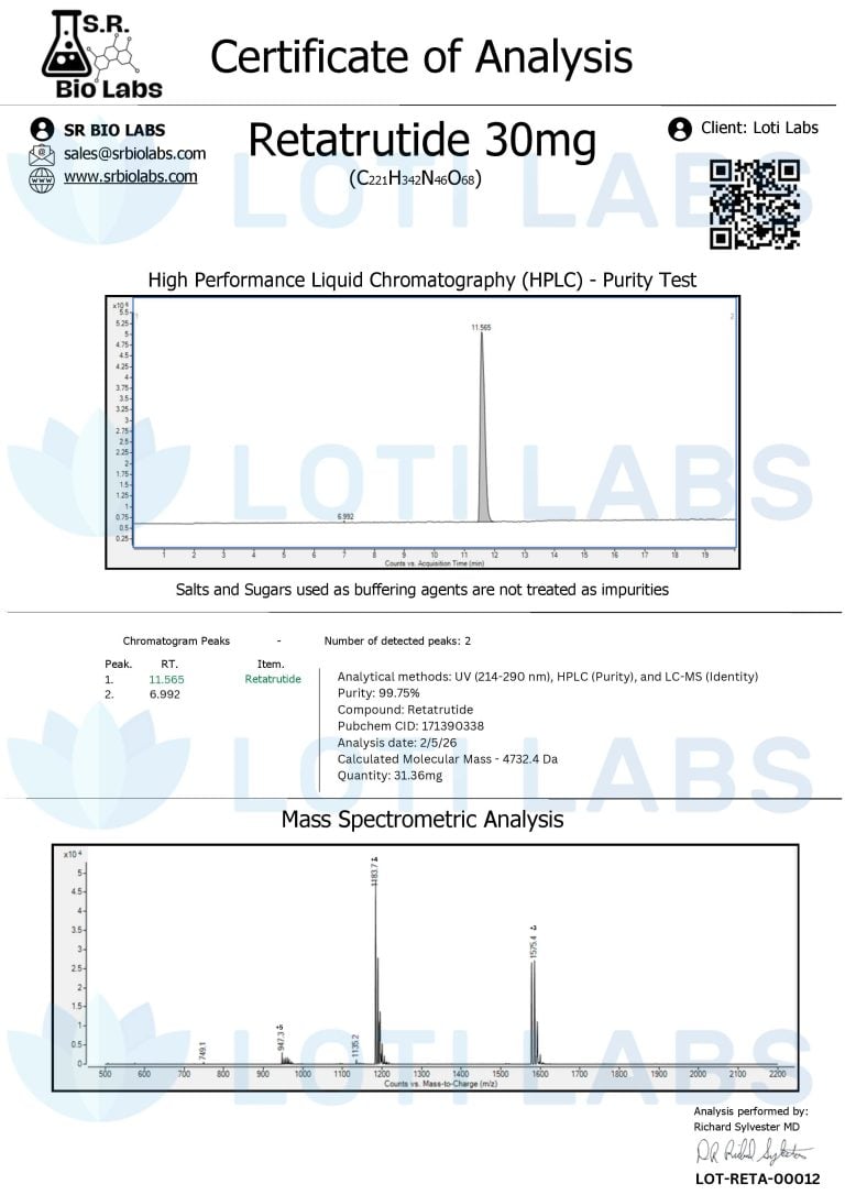 Certificate of analysis for Retatrutide 30mg, showing HPLC and mass spectrometry test results with purity and molecular mass data.
