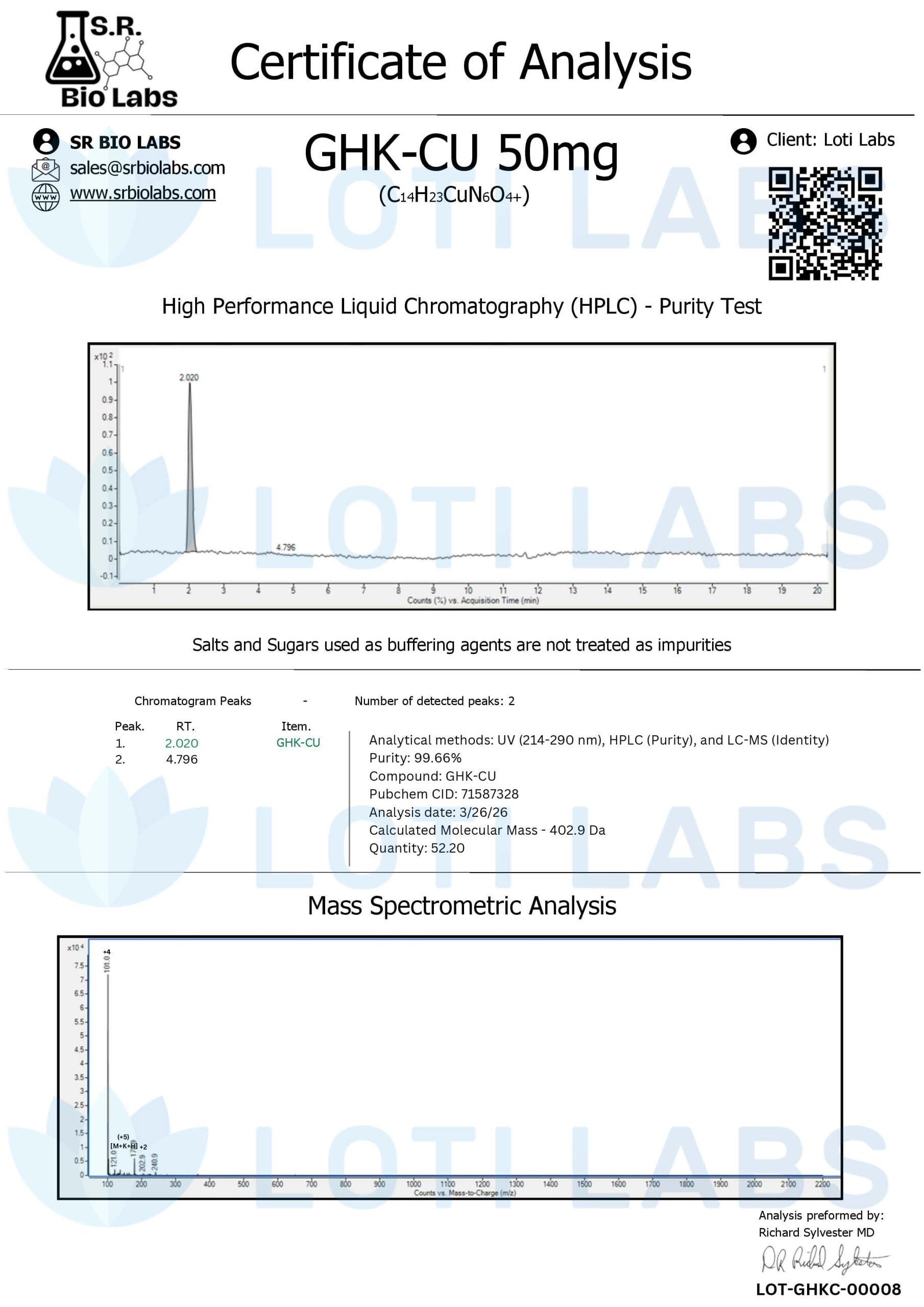 Buy GHK-Cu 50mg