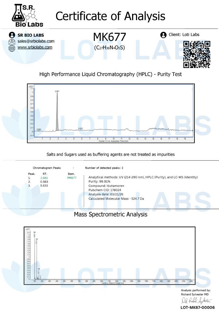 MK-677 Capsules (10mg/capsule, 30 capsules) | Loti Labs MK-677 Capsules (10mg/capsule, 30 capsules) | Loti Labs