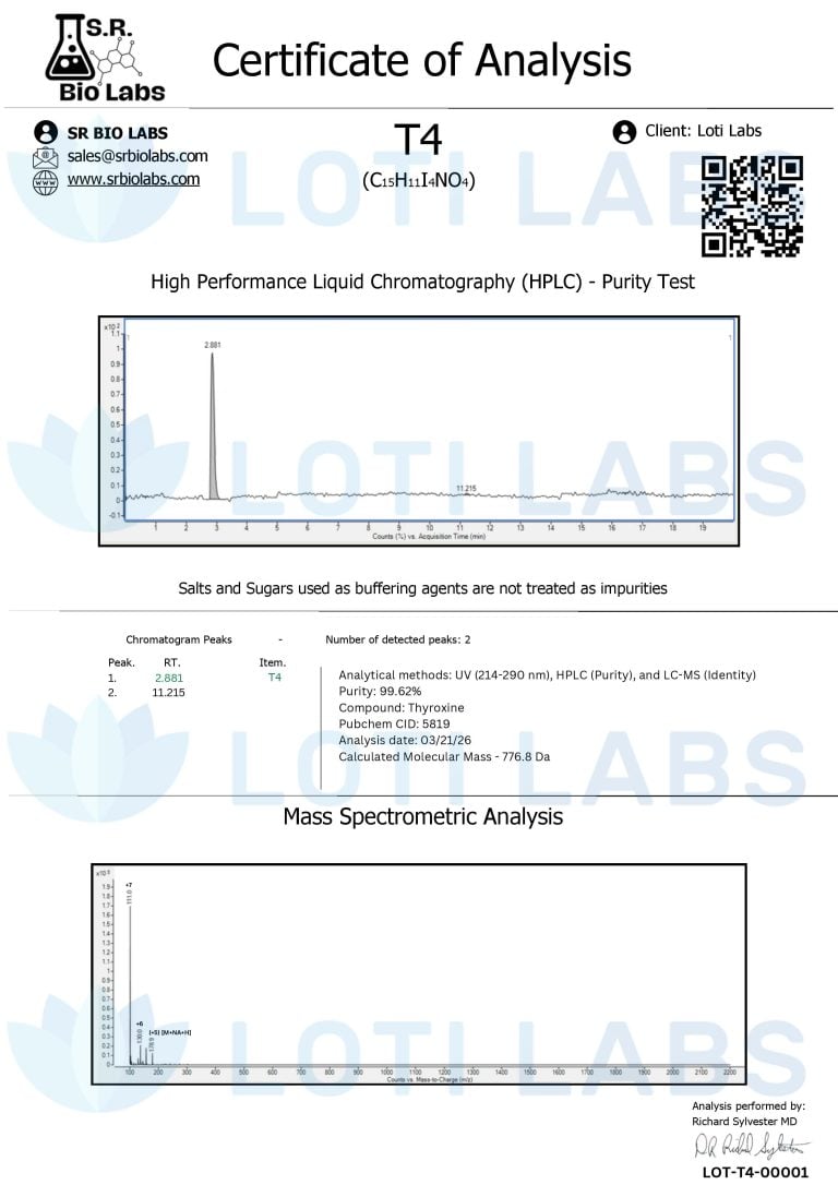 Certificate of analysis for T4